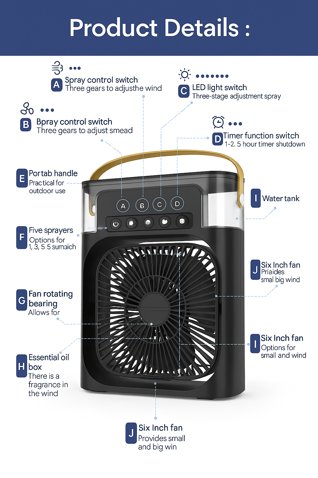 🧊Ventilador Humidificador Multifuncional 3 en 1🧊